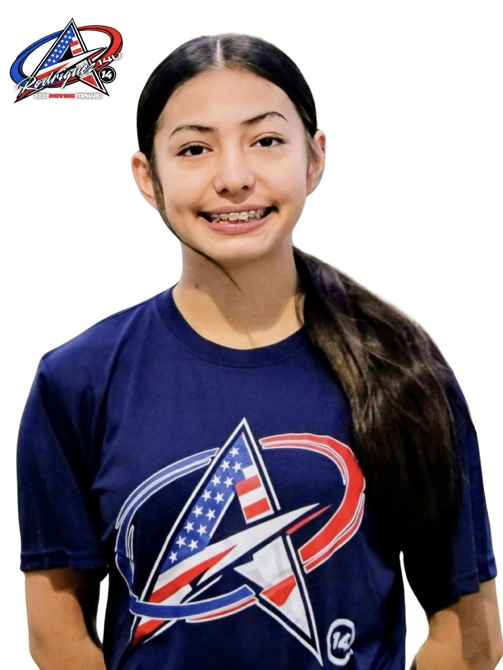 Itzel Ortegon